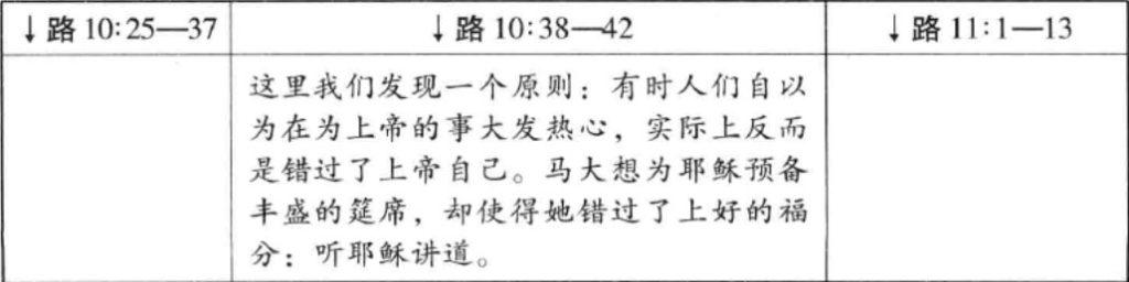 example03