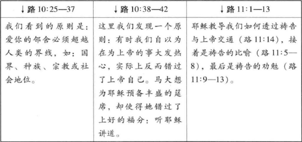 example04