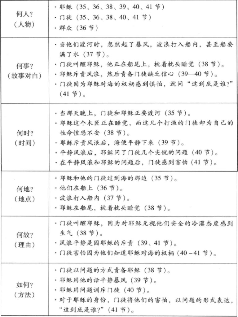 example07