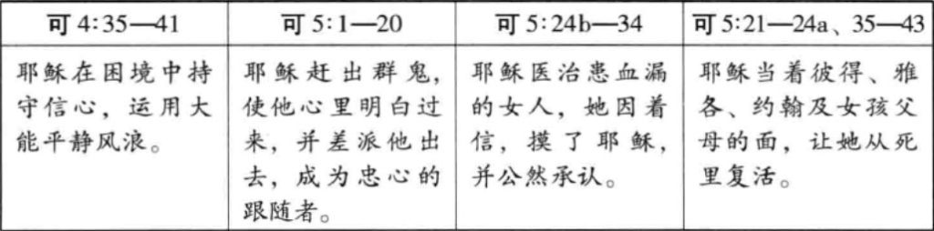 example08