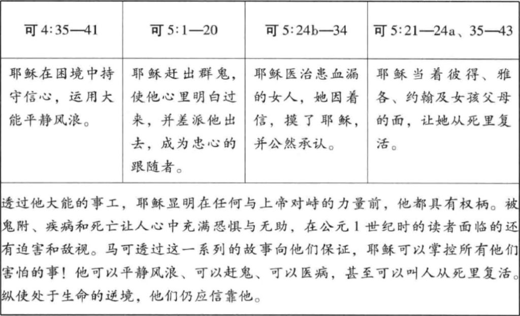 example09